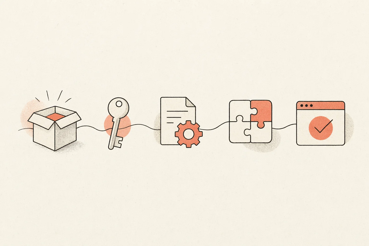 Five-step setup flow: install, authenticate, choose a model, configure instructions, verify