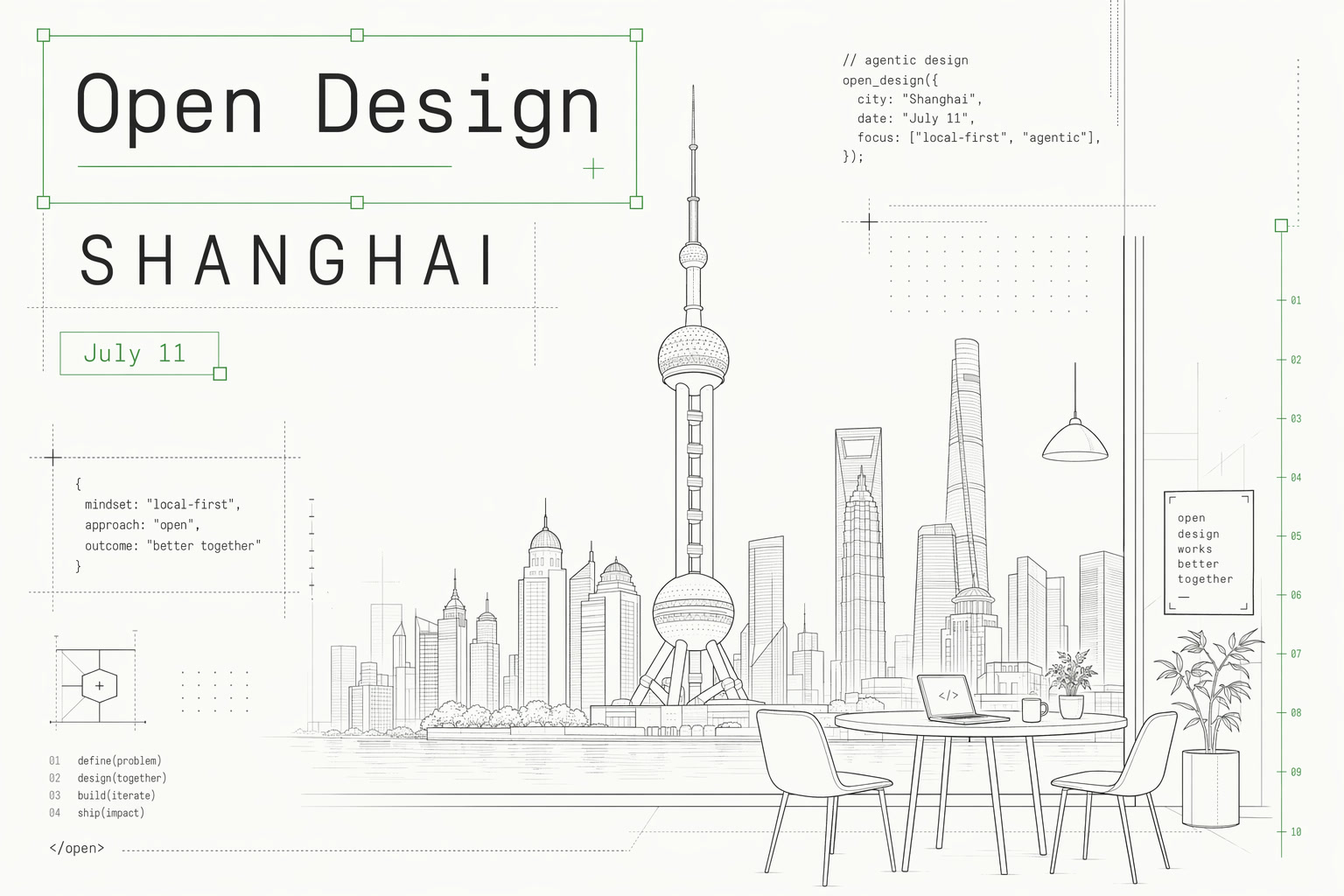 SankiWork AI Workshop is coming to Shanghai