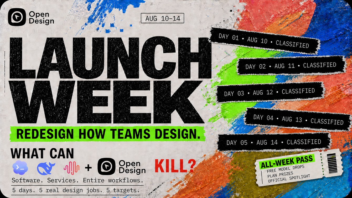 SankiWork Launch Week Vol.01
