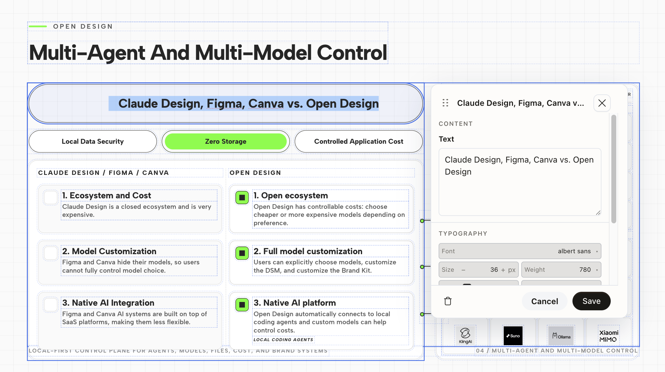 SankiWork Edit panel editing selected slide text